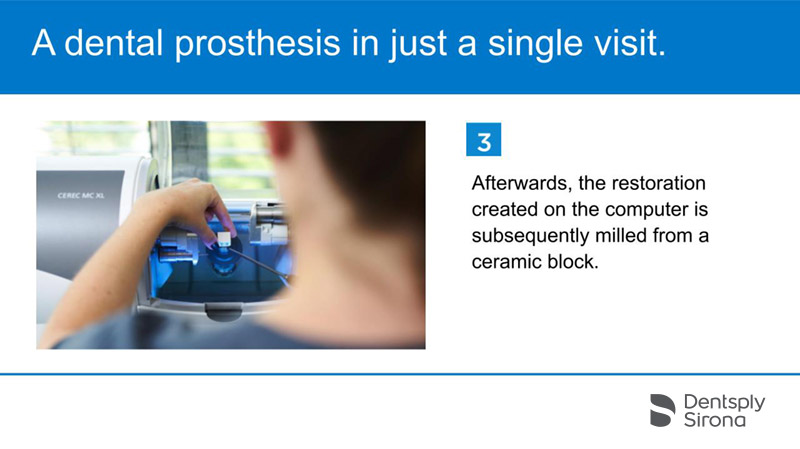 Slideshow Slide